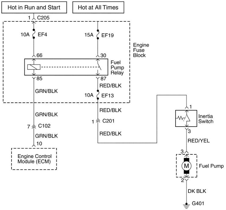 schemat elektryczny sterowania pomp paliwa daewoo matiz, fuel pump daewoo matiz